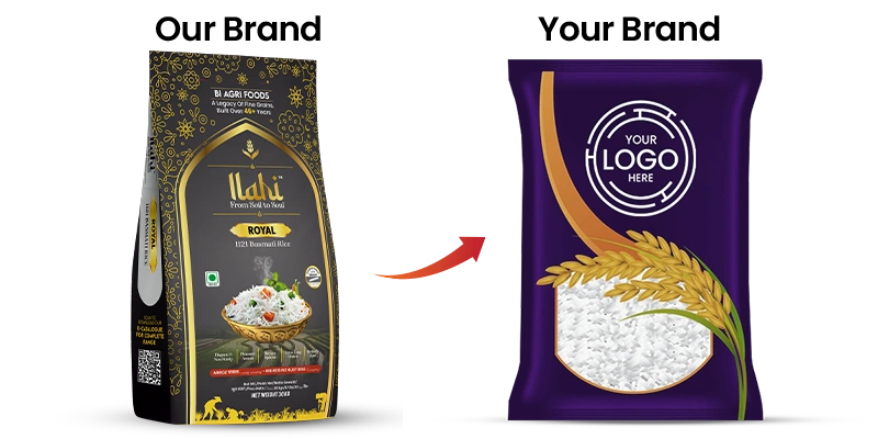 our brand